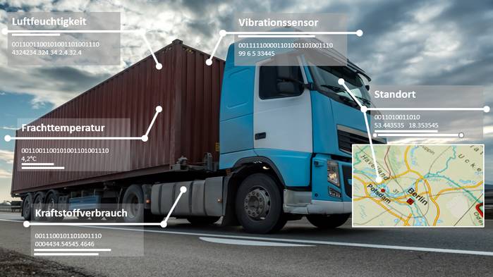 IoT-Geräte am Beispiel der Smart Logistic ermöglichen das permanente Erfassen von Daten. Wo befindet sich gerade die Ladung? Welche Luftfeuchtigkeit herrscht im Laderaum - und welche Temperatur? (Fotos: AdobeStock - Ivan, RN-Pixel )