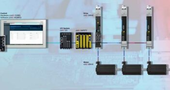 ctrlX AUTOMATION: Bosch Rexroth bietet Low-Code-Engineering und Apps für Robotik-Anwendungen ( Foto: Bosch Rexroth AG )