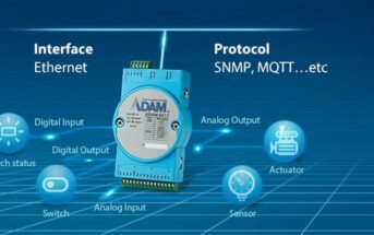 ADAM-6000/6200-Serie: Eigenständige Edge IoT Produkte für Messung, Steuerung und Automatisierung an Maschinen und Anlagen (Foto: AMC - Analytik & Messtechnik GmbH Chemnitz)