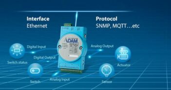 ADAM-6000/6200-Serie: Eigenständige Edge IoT Produkte für Messung, Steuerung und Automatisierung an Maschinen und Anlagen (Foto: AMC - Analytik & Messtechnik GmbH Chemnitz)