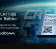Cavli Wireless C16QS: LTE CAT1.bis Modul (Foto: Cavli Wireless)