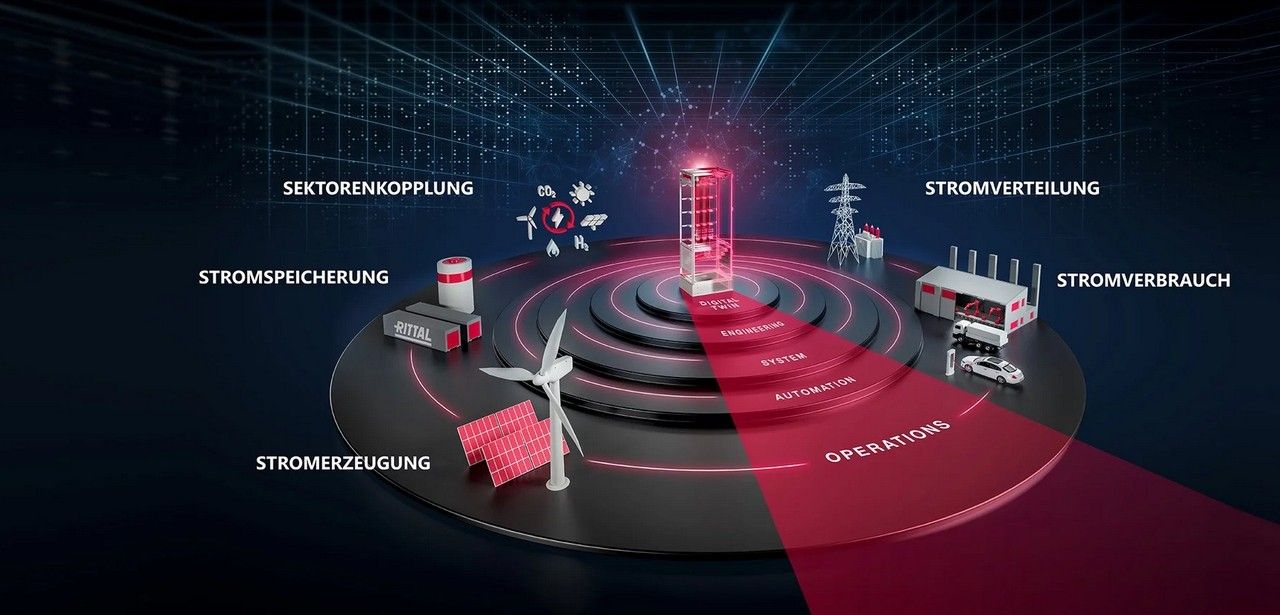 Effiziente Industrie: Chancen durch standardisierte Prozesse und vernetzte (Foto: German Edge Cloud GmbH & Co. KG)