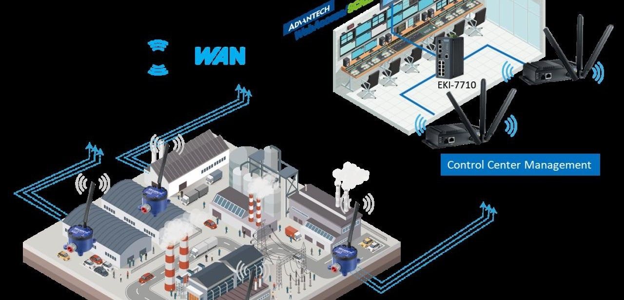 Effiziente Betriebsabläufe durch LoRaWAN(R)-IoT-Module (Foto: BMC Solutions GmbH)