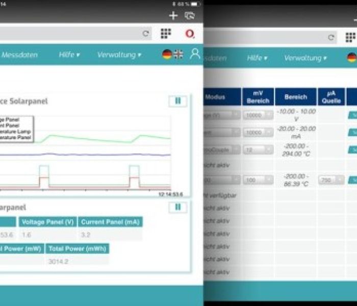 Webinterface zur Konfiguration und Bedienung des dydaqlog Datenloggers (Foto: AMC - Analytik & Messtechnik GmbH Chemnitz)