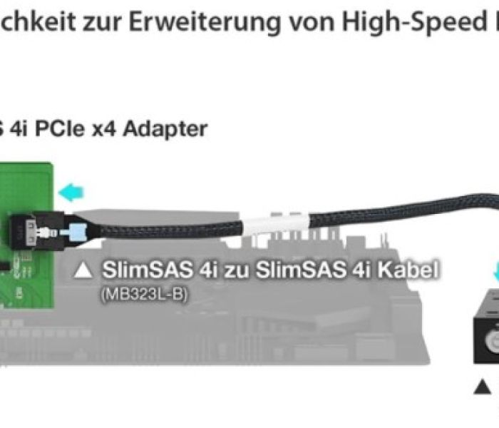 PCIe Gen4 NVMe Konnektivit&auml;t f&uuml;r SlimSAS basierte Speicherl&ouml;sungen (Foto: Cremax Europe GmbH)